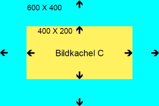 PX 600X400 Bildkachel C